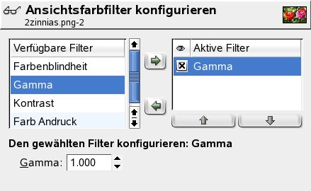 Der Gamma-Dialog